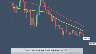 nhpc share price